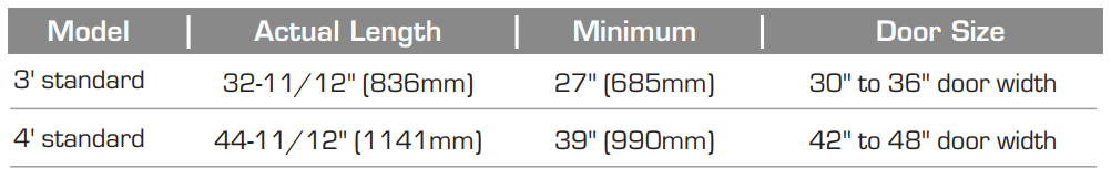 proimages/7100r-mo3.png proimages/7100r-mo3.png