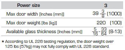 proimages/B300_UL__table.PNG