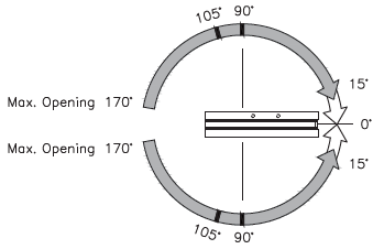 proimages/B300_opening_angle.PNG