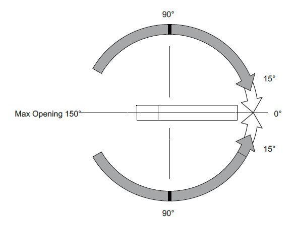 proimages/B330_open_angle.JPG
