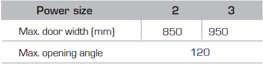 proimages/C380_table.PNG