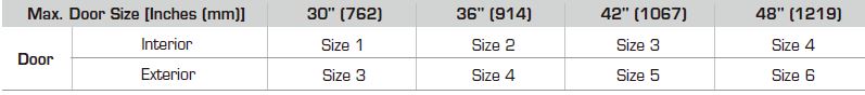 proimages/C53_table.JPG