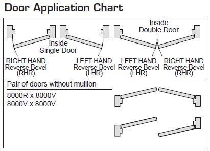 proimages/Catalog/Mounting_Position_8000V_1.JPG