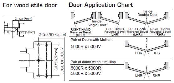 proimages/Mounting_Position_5000R.JPG