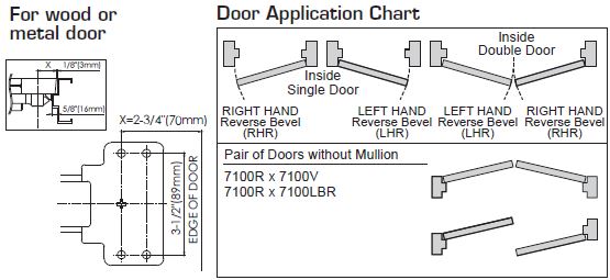 proimages/Mounting_Position_7100R.JPG