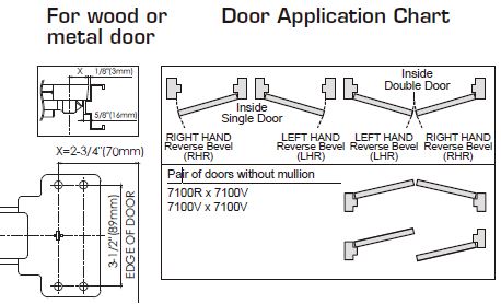 proimages/Mounting_Position_7100V-AD.JPG