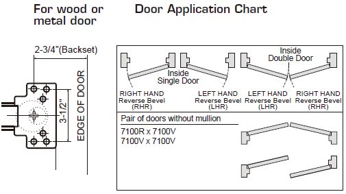 proimages/Mounting_Position_7100V.JPG