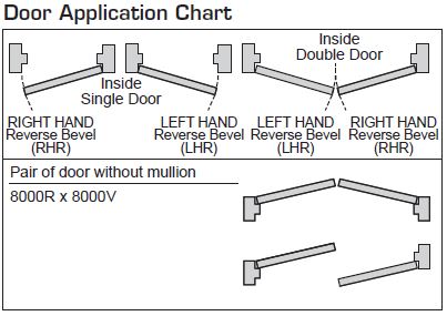 proimages/Mounting_Position_8000R_(1.5H)_1.JPG